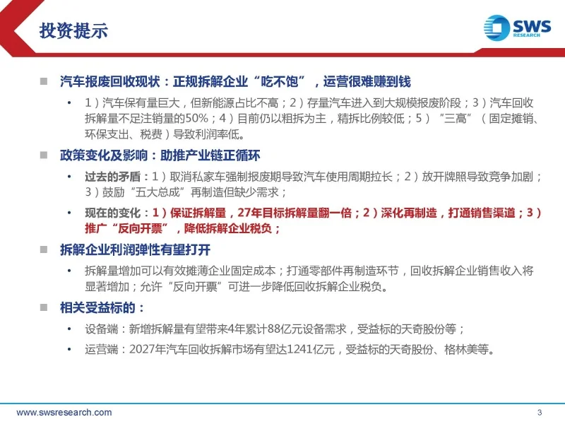 2024年汽车报废回收行业专题报告:汽车报废迎政策支持,回收拆解产业链受益
